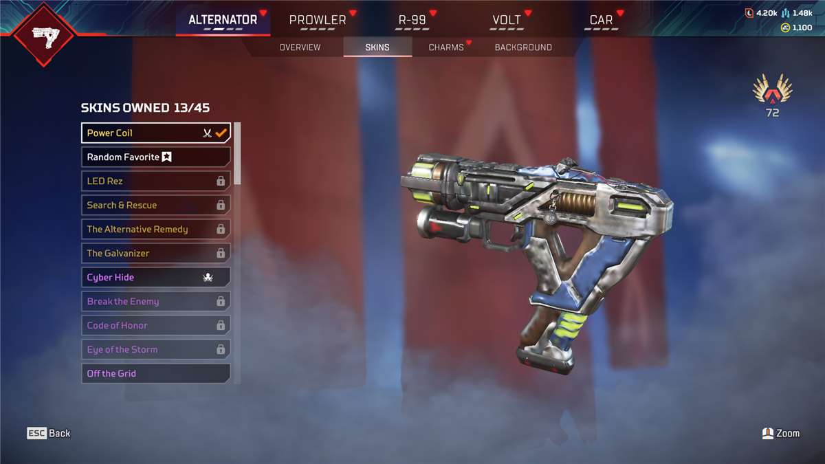 full access apex account for sell